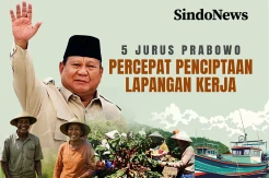 5 Jurus Prabowo Percepat Penciptaan Lapangan Kerja