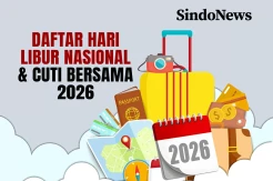 Pemerintah Tetapkan 25 Hari Libur dan Cuti Bersama di Tahun 2026