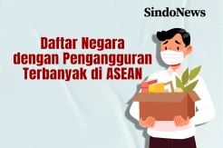 Daftar Negara dengan Pengangguran Terbanyak di ASEAN, Indonesia Urutan Pertama
