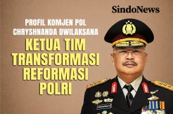 Profil Komjen Pol Chryshnanda Dwilaksana, Ketua Tim Transformasi Reformasi Polri