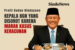 Profil Dadan Hindayana, Kepala BGN yang Disorot Karena Marak Kasus Keracunan