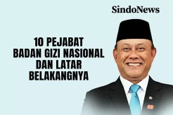 10 Pejabat Badan Gizi Nasional dan Latar Belakangnya
