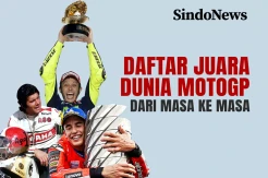 Daftar Lengkap Juara Dunia MotoGP dari Masa ke Masa