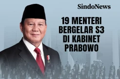 19 Menteri Bergelar S3, Prabowo Tagih Kepintarannya