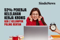 Gen Z Kelompok Paling Rentan, 52% Pekerja Alami Kelelahan Kerja Kronis