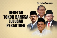 Deretan Tokoh Bangsa Lulusan Pesantren, Ada Gus Dur hingga Haedar Nashir