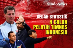 Bedah Statistik 4 Calon Pelatih Timnas Indonesia