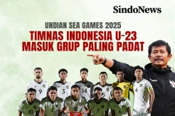 SEA Games 2025: Timnas Indonesia U-23 Bentrok Myanmar, Filipina, dan Singapura
