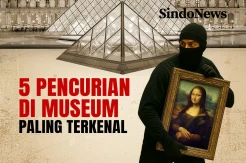 5 Pencurian di Museum yang Paling Terkenal, dari Mona Lisa hingga Van Gogh