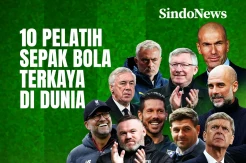 10 Pelatih Sepak Bola Terkaya di Dunia, Wayne Rooney Juaranya