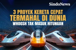 3 Proyek Kereta Cepat Termahal di Dunia, Whoosh Tak Masuk Hitungan