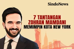 7 Tantangan Zohran Mamdani Memimpin Kota New York