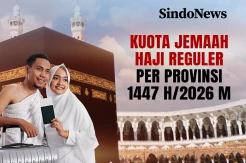 Kuota Haji 2026 Indonesia Per Provinsi, Berikut Daftarnya