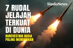 7 Rudal Jelajah Terkuat di Dunia, Misil-Misil Rusia Mendominasi