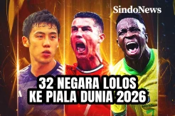 32 Negara yang Sudah Lolos ke Piala Dunia 2026