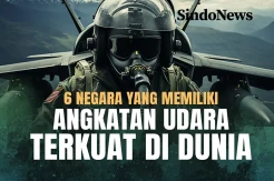 6 Negara yang Memiliki Angkatan Udara Terkuat di Dunia