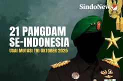 Daftar 21 Pangdam se-Indonesia usai Mutasi TNI Oktober 2025