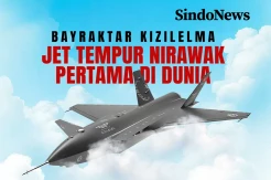 Bayraktar Kizilelma Turki, Jet Tempur Nirawak Pertama di Dunia