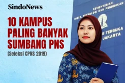 10 Perguruan Tinggi Paling Banyak Sumbang PNS, Kampus Negeri Mendominasi