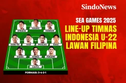 Line Up Timnas Indonesia U-22 Lawan Filipina di SEA Games 2025