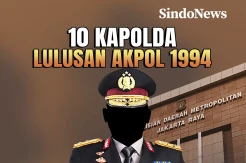 10 Kapolda Lulusan Akpol 1994, Teman Satu Angkatan Kepala BNN
