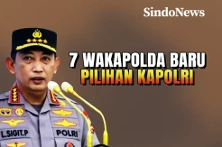 Daftar 7 Wakapolda Baru Pilihan Kapolri Jenderal Pol Listyo Sigit Prabowo  
