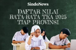 Daftar Nilai Rerata TKA 2025 Tiap Provinsi, Yogyakarta Tertinggi untuk Skor Matematika