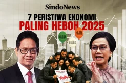 Kaleidoskop 2025: 7 Peristiwa Ekonomi Paling Heboh di Indonesia