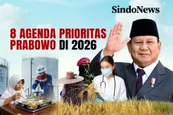 8 Agenda Prioritas Presiden Prabowo Subianto di 2026