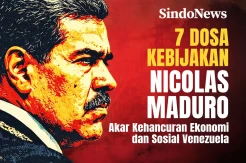 7 Dosa Kebijakan Nicolas Maduro: Akar Kehancuran Ekonomi dan Sosial Venezuela