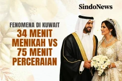 Fenomena di Kuwait: 34 Menit Menikah vs 75 Menit Perceraian