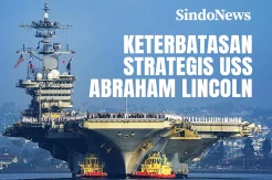 Keterbatasan Strategis USS Abraham Lincoln: Si ’Benteng Terapung’ yang Tidak Kebal