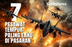 10 Pesawat Tempur Paling Laku di Pasaran, Juaranya Tak Terduga