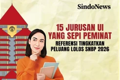 15 Jurusan UI yang Sepi Peminat, Referensi Tingkatkan Peluang Lolos SNBP 2026
