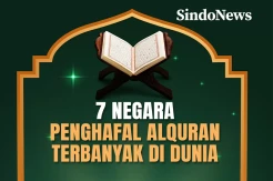 7 Negara Penghafal Alquran Terbanyak di Dunia, Indonesia Peringkat Berapa?