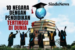 10 Negara dengan Tingkat Pendidikan Tertinggi di Dunia