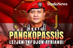 Profil Pangkopassus Letjen TNI Djon Afriandi, Jenderal Kopassus Peraih Adhi Makayasa