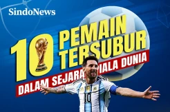 Daftar 10 Pemain Tersubur dalam Sejarah Piala Dunia
