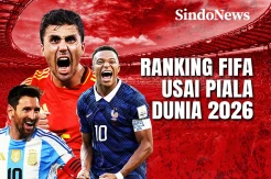 Ranking FIFA usai Piala Dunia 2026: Spanyol Gusur Argentina dari Takhta