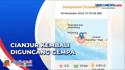 Gempa Magnitudo 3,5 Kembali Guncang Cianjur