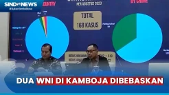 Dua WNI Korban Penyekapan di Kamboja Kini Telah Dibebaskan 