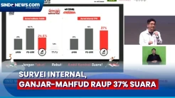 TPN Lakukan Survei Internal, Arsjad Rasjid : Ganjar-Mahfud Peringkat Kedua dengan 37%