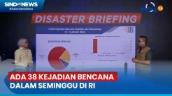 BNPB Sebut Ada 38 Kejadian Bencana Sepekan Terakhir, Banjir dan Cuaca Ekstrem Mendominasi