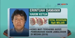Profil Tiga Hakim yang Vonis Bebas Ronald Tannur