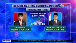 Rincian 7 Program Prioritas Prabowo yang Telan Anggaran Rp121 Triliun