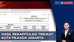 Hasil Rekapitulasi Tingkat Kabupaten/Kota: Pramono-Rano Unggul di Seluruh Wilayah