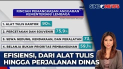 Rincian Pemangkasan Anggaran Kementerian/Lembaga