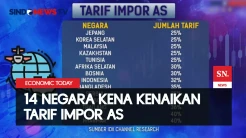 AS Terapkan Tarif Impor untuk 14 Negara, Indonesia Kena Segini! | Sindo Sore