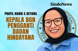 Profil Nanik S Deyang,...