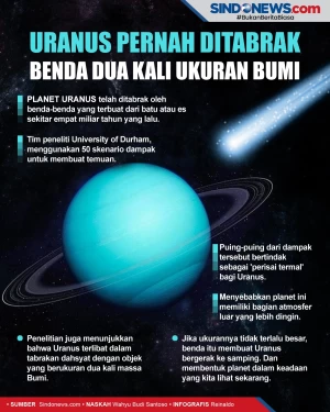 Uranus Pernah Ditabrak...